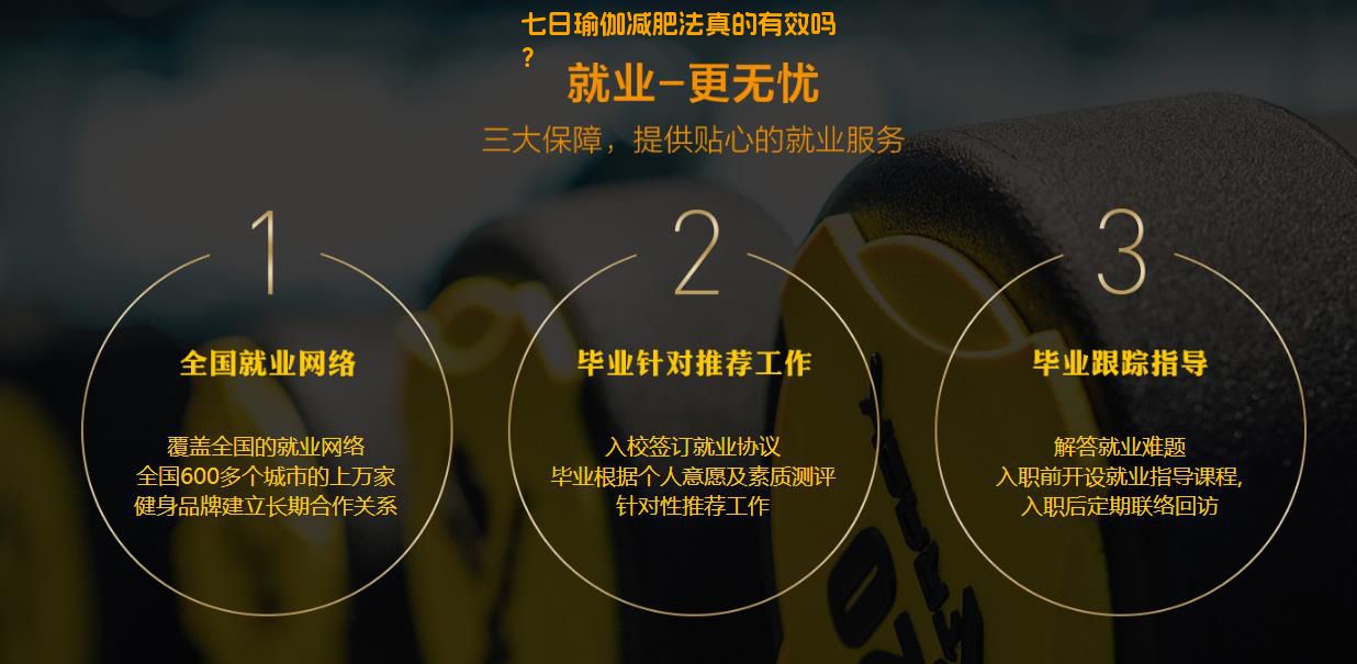 七日瑜伽减肥法真的有效吗？