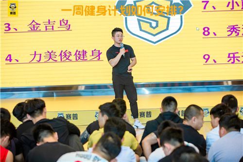 一周健身计划如何安排？