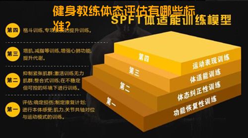 健身教练体态评估有哪些标准？